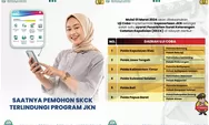 BPJS Jadi Syarat Pembuatan SKCK, Begini Respon Masyarakat