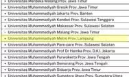 Ini Perguruan Tinggi Swasta Tujuan Beasiswa Unggulan 2024 di Provinsi Lampung