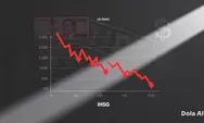 Rupiah Sentuh Rp17.926 Per Dolar AS, Apa Dampaknya Bagi Harga Barang dan Dunia Usaha di Indonesia