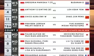 Jadwal China Masters 2023 Hari Kedua, Siapa Saja Wakil Indonesia yang akan Maju ke 16 Besar, Jorji dan Ginting ?