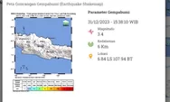 Gempa Terjadi di Sumedang Berkekuatan 4,1 Magnitudo dan Terjadi Gempa Susulan 3,4 Magnitudo