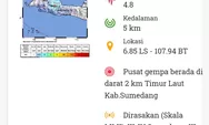 Gempa Sumedang Terjadi Lagi dengan Kekuatan Bertambah, Apa Penyebabnya?
