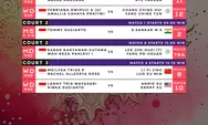 Jadwal Thailand Masters 2024, Enam Wakil Indonesia Hari ini Bertanding, Siapa Saja Mereka, dan Bagaimana Peluang Lolos ke Babak 16 Besar?
