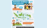 Ragam bahasa daerah di Indonesia adalah salah satu cikal bakal Bhineka Tunggal Ika