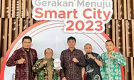 Hasil Asesmen Smart City Kementerian Kominfo RI, Batang Hari Mendapatkan Rangking ke-8 Se-Indonesia 