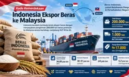 Kado Kemerdekaan, Indonesia Ekspor Beras ke Malaysia