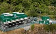 Sejarah Ormat Technologies, Dari Startup Energi Israel Menjadi Korporasi Panas Bumi Global Berbasis Pasar
