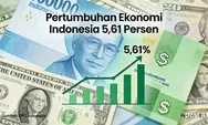 Pertumbuhan Ekonomi 5,61 Persen, Mengapa Defisit Fiskal dan Pelemahan Rupiah Membayangi Stabilitas 