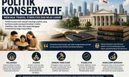 Apa Itu Politik Konservatif? Memahami Ideologi yang Menjaga Tradisi dan Stabilitas