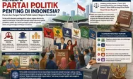 Mengapa Partai Politik Penting di Indonesia? Ini Peran dan Fungsinya dalam Negara Demokrasi