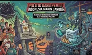 Politik Uang Pemilu Indonesia Makin Canggih, Benarkah Demokrasi Terancam oleh Transaksi Politik?