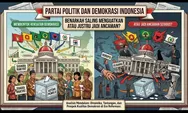 Partai Politik dan Demokrasi Indonesia, Benarkah Saling Menguatkan atau Justru Jadi Ancaman?