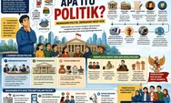 Apa Itu Politik? Begini Sejarah, Peran, dan Alasan Mengapa Politik Mempengaruhi Hidup Semua Orang