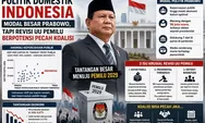 Politik Domestik Indonesia: Modal Besar Prabowo, Tapi Revisi UU Pemilu Berpotensi Pecah Koalisi