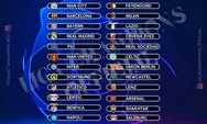 Jadwal Drawing Liga Champions 2023/2024, Hingga Daftar Pembagian Pot Tim yang Lolos
