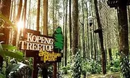 Taman Wisata Kopeng Destinasi Populer Di Salatiga 