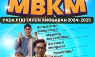 Pertukaran Mahasiswa Berbeda, Kemenag Gelar PM-Luring untuk PTKI