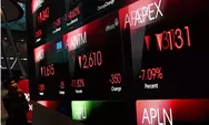 Saham JCI anjlok hingga ke level terendah sepanjang tahun ini karena penurunan global memicu aksi jual besar-besaran