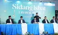 Idulfitri 2026 Ditetapkan 21 Maret, Kemenag: Hilal Belum Penuhi Kriteria MABIMS