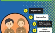 Permudah Pelayanan, Pemerintah Kecamatan Cibinong Luncurkan Buku Agenda Elektronik bagelen.site