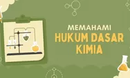 Hukum Dasar Kimia dan Contohnya yang Wajib Dipahami karena Sering Muncul di Soal Ulangan