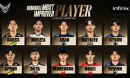 Tanggal Playoff MPL ID S17 Dimulai Kapan? Jadwal Lengkap dan Tim yang Berpartisipasi di Kompetisi