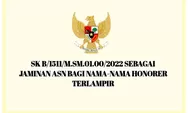 SK B/1511/M.SM.01.00/2022 sebagai Jaminan ASN bagi Nama-Nama Honorer Berikut