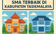 7 SMA Terbaik di Kabupaten Tasikmalaya 2025 yang Wajib Kamu Ketahui!