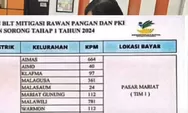 4.975 KPM Cair Bansos BPNT Rp 200.000 Hari Ini 23 Februari 2024 di Wilayah Ini, Langsung Bawa KTP, KK, Surat Undangan Pencairan