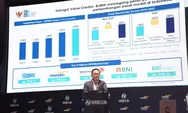 Kapitalisasi Pasar Tembus Rp116 Triliun, BSI Masuk Jajaran 5 Besar BUMN dan Jadi Saham Paling Berharga Urutan ke 13 di BEI