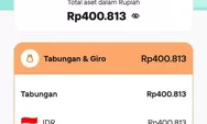 Mantap! Bansos BPNT Rp400 Ribu Mulai Cair Bertahap di Kartu KKS Bank BNI