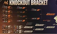 Jadwal Knockout Stage Day 4 M6 MLBB Hari Ini, 11 Desember 2024: RRQ Hoshi vs SRG dan TLID vs Fnatic Onic PH