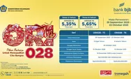Kupon Tetap Hingga 5,65 Persen! bank bjb Ajak Nasabah Berinvestasi di ORI028