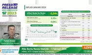 Asyik, Inflasi Provinsi Banten 2,9 Persen YoY Selama Januari 2024