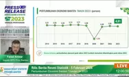 Pertumbuhan Ekonomi Provinsi Banten 2023 Catat 4,81 Persen, Kata BPS
