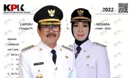 Wahyu Tjiptaningsih Keluar dari PDIP, 3 Kader PDIP Ini Berpeluang Duet dengan Imron Rosyadi di Pilbup Cirebon