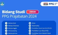 PPG Prajabatan Berapa lama Sih? Keuntungannya Apa Saja?