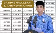 Mei 2024 Segera Tiba, Segini Gaji PNS Masa Kerja 22 Tahun dari Jokowi, Nominalnya Tembus Rp