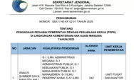 Mau Jadi PPPK Kemenham? Pendaftaran PPPK Resmi Dibuka, 242 Formasi Dialokasikan untuk Jabatan Analis Sumber Daya Manusia Aparatur Ahli Pertama