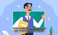 Penerimaan Nominal TPG Tahun 2026 Dikabarkan Akan Berbeda, Ternyata ini Penyebabnya