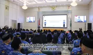 Jadi Peluang Rekrutmen ASN? Ternyata Segini Prediksi Gelombang Pensiun ASN 2026-2030