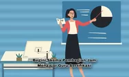 Agar TPG Cair, Begini Skema Pembagian Jam Mengajar untuk Guru Sertifikasi, Apa Saja?