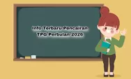 Ini Info Terbaru Terkait Sistem Pencairan TPG Perbulan Bagi Guru yang Sudah Sertifikasi