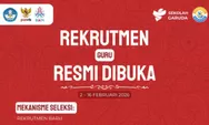 Jangan Lewatkan Kesempatan! SMA Garuda Resmi Buka Lowongan Guru pada Februari 2026, Ini Persyaratannya