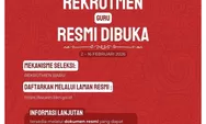 Rekrutmen Guru SMA Garuda Baru 2026 RESMI Dibuka, Usia Maksimal 32 Tahun, Pendaftaran hingga 16 Februari!