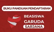 Beasiswa Garuda Sarjana 2026 Resmi Dibuka: Skema, Sasaran Penerima, dan Komponen Dana Lengkap