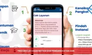 Cek Progres Layanan Mutasi dan Pengangkatan ASN dengan MOLA 2026: Bagaimana Cara Pantau Status Usulan Secara Real Time?