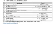 RESMI! Seleksi PNS 2026 Dibuka Mulai 20 Februari: Ini Syarat, Jadwal, Formasi dan Tahapan Lengkapnya
