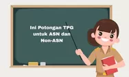 Guru Sertifikasi Penerima TPG Harus Tahu Berapa Potongan yang Diterima untuk ASN dan Non-ASN