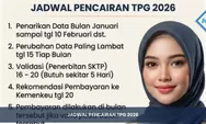 RANGKUMAN HASIL LIVE ADMIN GTK PUSAT TERKAIT TPG 2026: Kapan Cair? Ini Jadwal Resmi dan Skema Validasi Terbaru Tahun 2026